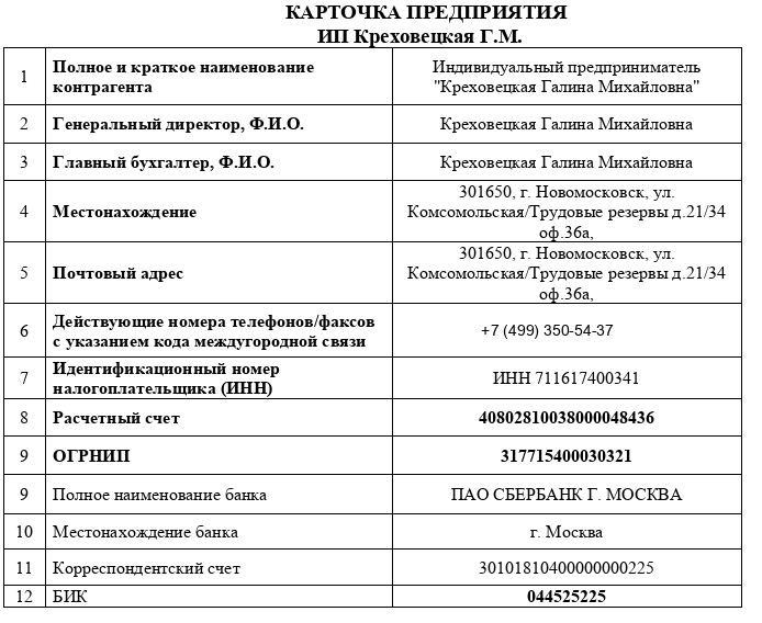 Реквизиты компании Реквизиты компании